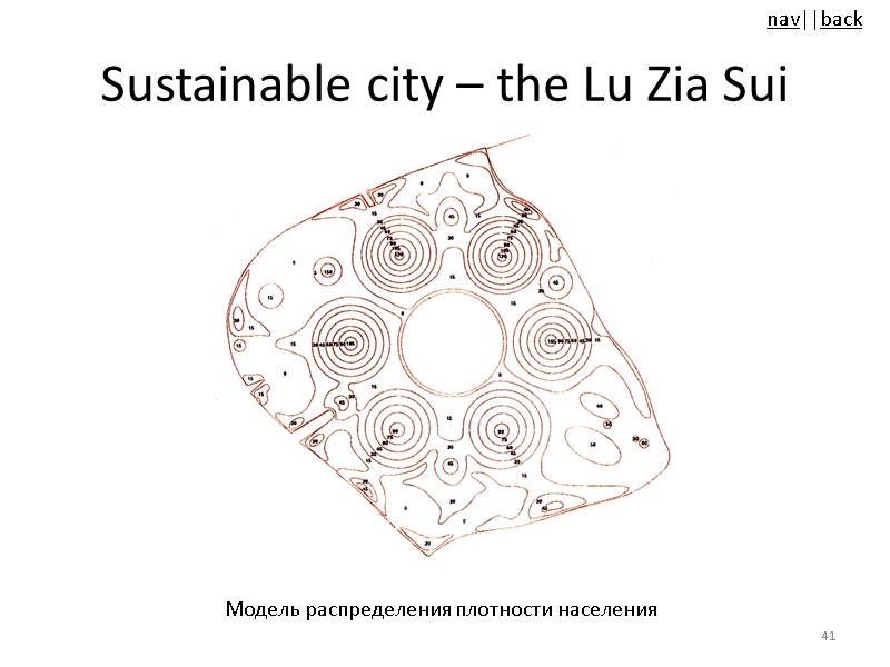 Sustainable city – the Lu Zia Sui 41 Модель распределения плотности населения